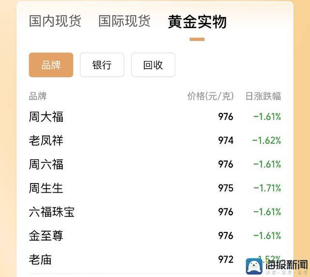 xm外汇平台究竟好不好？答案可能让你大吃一惊！