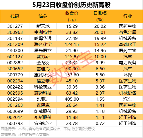 AI赋能化学，机器人如何“灵光一现”