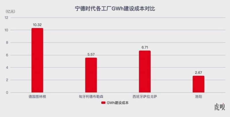 实时外汇行情解读，这几个因素决定你的理财方向！