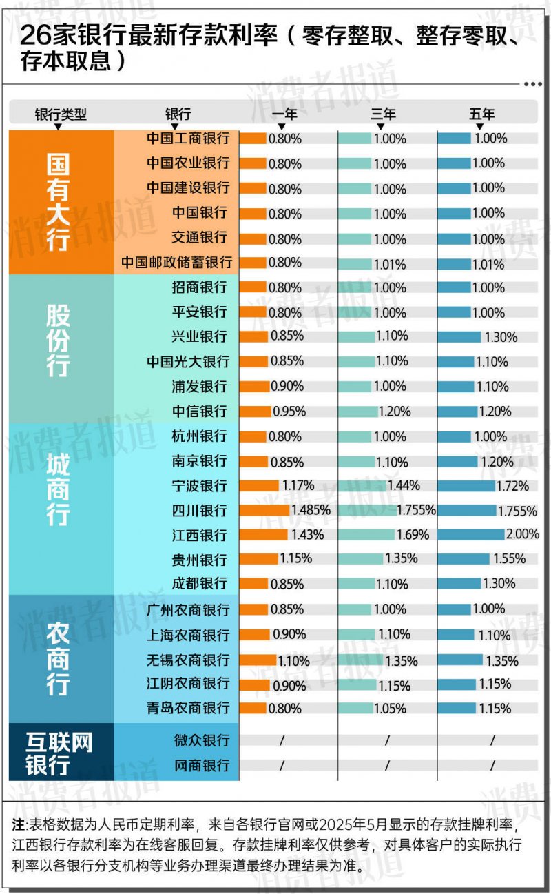 我国成功发射试验二十八号B星01星