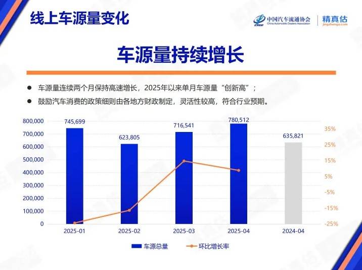 我用了一个月，掌握了短线交易技巧全图解的秘诀