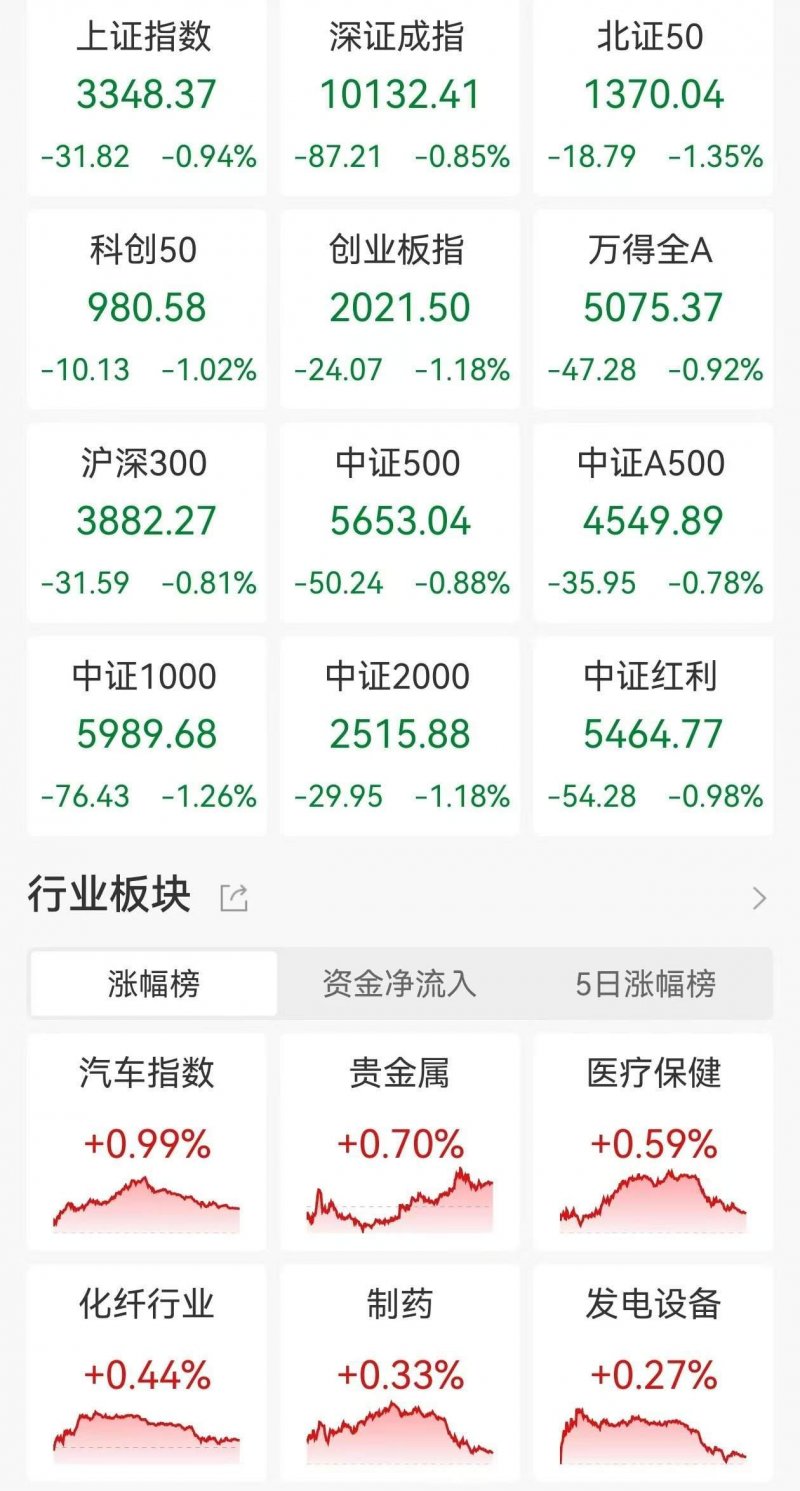 终于揭露！朱家弘股票交易技术影片将变更你的理财理念