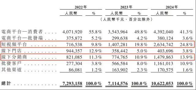 中国技术进步的世界注脚——从自然指数看中国“十四五”科研成就