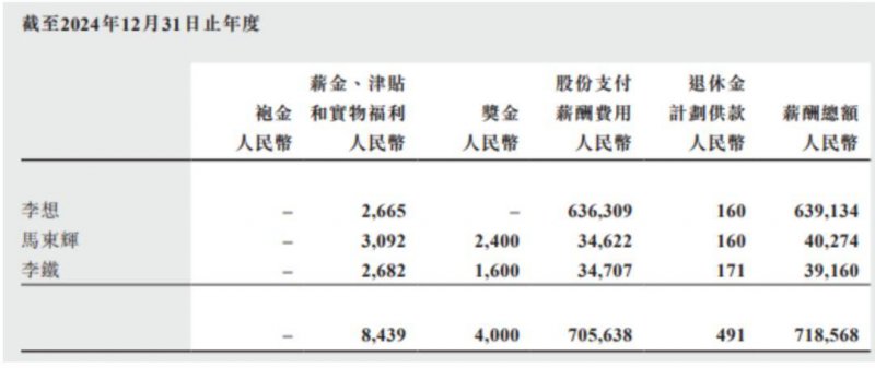 xm外汇平台官网地址北京亦庄落地全球首个机器人4S店 能买能修还能反馈需求
