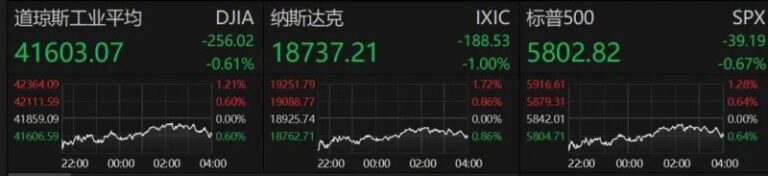 理财高手现场复制，股票买卖技巧惊艳全场