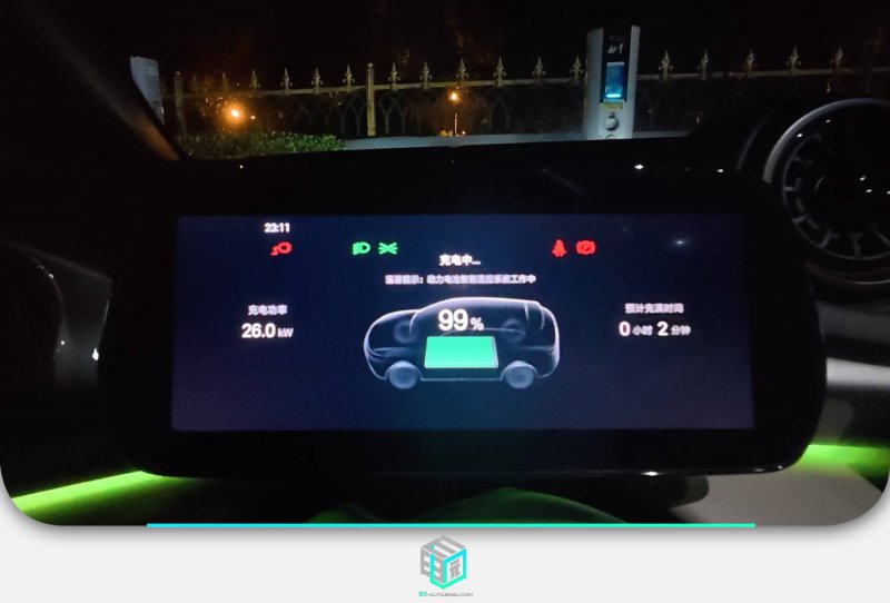 这个技巧，90%的人还不知道如何在MT4中快速查找当前周期
